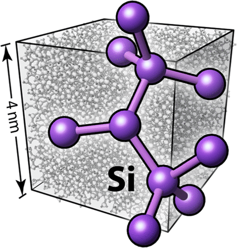 从机器学习驱动的分子动力学看非晶硅的真实原子结构,The Journal of Physical Chemistry Letters - X-MOL