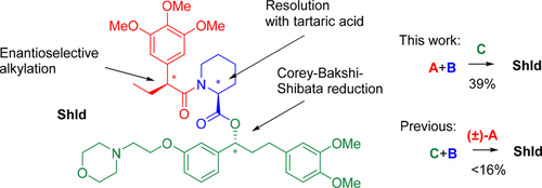 An Inexpensive and Scalable Synthesis of Shld,The Journal of Organic ...