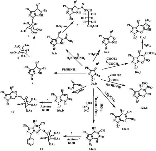 Synthesis and Anticancer Activity of Some New Fused Pyrazoles and Their ...