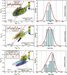 Timing And Span Of The Continental Crustal Growth In Se Pakistan Evidence From La Icp Ms U Pb Zircon Ages From Granites Of The Nagar Parkar Igneous Complex Gondwana Research X Mol