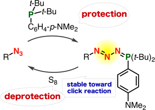 Transient Protection of Organic Azides from Click Reactions with ...