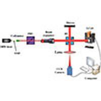 Precise calibration of spatial phase response nonuniformity arising in ...