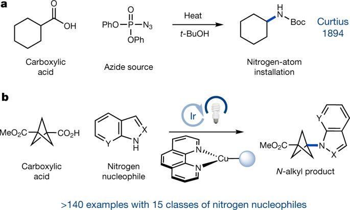 Decarboxylative Sp3 C–N Coupling Via Dual Copper And Photoredox ...