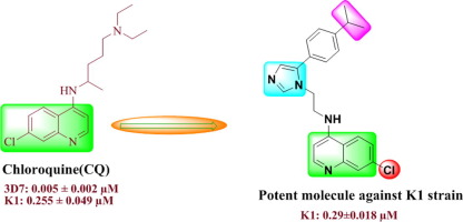 Design, synthesis and antiplasmodial activity of novel imidazole ...