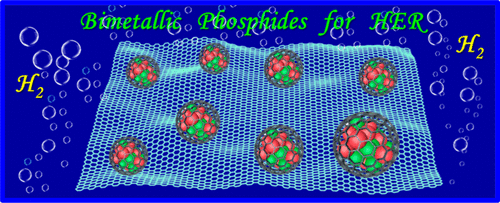 A Polyoxometalate-Based Metal–Organic Framework-Derived FeP/MoP Hybrid ...