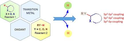 Recent Developments In Transition Metal Catalyzed Cross Dehydrogenative Coupling Reactions Of Ethers And Thioethers Chemcatchem X Mol