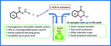 N Tosylhydrazone Directed Annulation Via C H N N Bond Activation In Ru Ii Peg 400 As Homogeneous Recyclable Catalytic System A Green Synthesis Of Isoquinolines Organic Biomolecular Chemistry X Mol