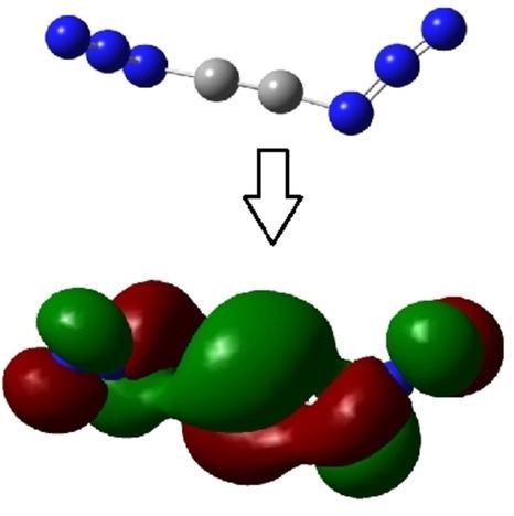 小型有机叠氮化物作为高能材料：过叠氮基乙炔，乙烯和丙二烯,ChemistrySelect - X-MOL