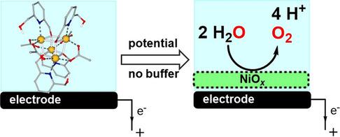 Electrochemically Deposited Nickel Oxide from Molecular Complexes for ...