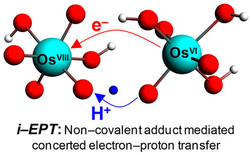 A Dft Mechanistic Study Of The Trans Osvio2 Oh 4 2 And Osviiio4 Oh N N N 1 2 Cis Comproportionation Proton Coupled Electron Transfer Reaction Inorganic Chemistry X Mol