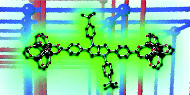 Tetraarylpyrrolo 3 2 B Pyrroles As Versatile And Responsive Fluorescent Linkers In Metal Organic Frameworks Dalton Transactions X Mol