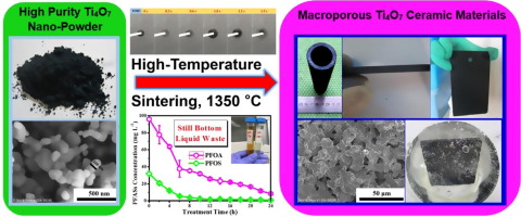 Development of macroporous Magnéli phase Ti4O7 ceramic materials: As an ...