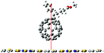 Photoinduced charge transfer by one and two-photon absorptions ...