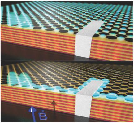 Topologically Protected Photonic Edge States in the Visible in Plasmo ...