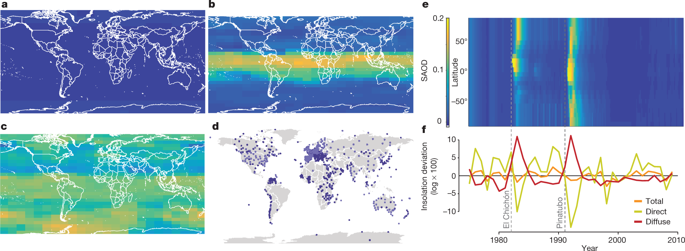 Estimating global agricultural effects of geoengineering using volcanic ...