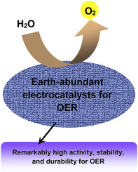 Recent progress on earth abundant electrocatalysts for oxygen evolution ...