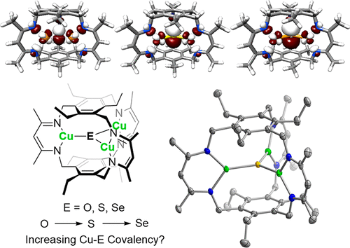 Chalcogen Impact On Covalency Within Molecular Cu3 M3 E 3 Clusters E O S Se A Synthetic Spectroscopic And Computational Study Inorganic Chemistry X Mol