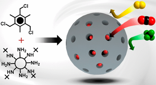 Rational Design And Fabrication Of Nitrogen-Enriched And Hierarchical ...