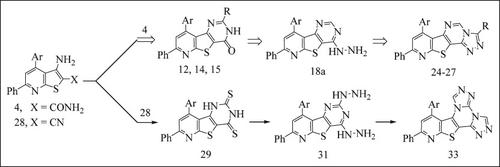 Efficient Synthesis And Characterization Of Novel Pyrido 3 2 4 5 Thieno 3 2 D Pyrimidines And Their Fused 1 2 4 Triazole Derivatives Journal Of Heterocyclic Chemistry X Mol