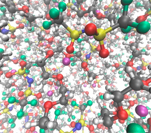 Insight Into The Solvation Structure Of Tetraglyme-Based Electrolytes ...