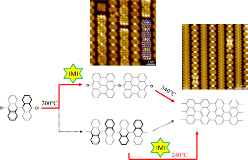 Tuning On-Surface Synthesis Of Graphene Nanoribbons By Noncovalent ...