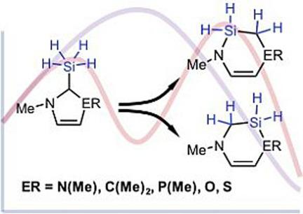 Theoretical Investigation Of Hydride Insertion Into N Heterocyclic Carbenes Containing N P C O And S Heteroatoms Chemistry An Asian Journal X Mol