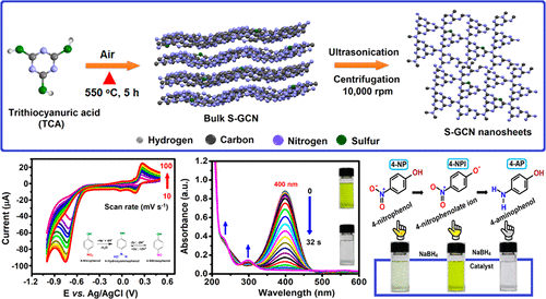 Ultrathin Sulfur Doped Graphitic Carbon Nitride Nanosheets As Metal Free Catalyst For Electrochemical Sensing And Catalytic Removal Of 4 Nitrophenol Acs Sustainable Chemistry Engineering X Mol