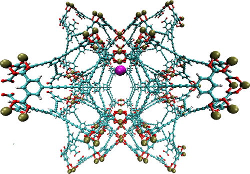 Investigating The Effects Of Linker Extension On H2 Sorption In The Rht Metal Organic Framework Nu 111 By Molecular Simulations Crystal Growth Design X Mol