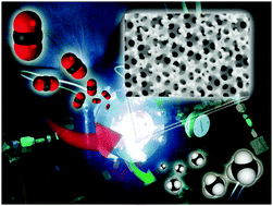 Enhanced Photothermal Reduction Of Gaseous CO2 Over Silicon Photonic ...