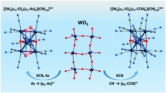 From Oxide To A New Type Of Molecular Tungsten Compound Formation Of Bitetrahedral Cluster Complexes W6 M4 O 2 M3 Ccn 4 Cn 16 10 And W6 M4 O 2 M3 As 4 Cn 16 10 Chemical Communications X Mol