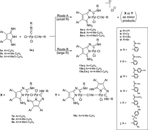 Syntheses And Structures Of A Series Of Acyclic Diaminocarbene Palladium Ii Complexes Derived From 3 4 Diaryl 1h Pyrrol 2 5 Diimines And Bisisocyanide Palladium Ii Complexes Organometallics X Mol