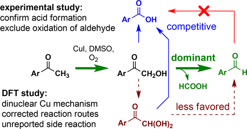 Mechanism Of Cu-Catalyzed Aerobic C(CO)–CH3 Bond Cleavage: A Combined ...