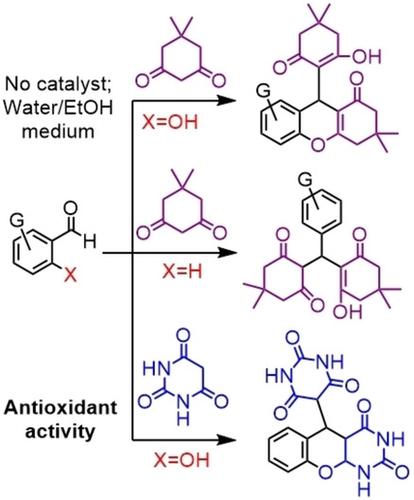 Catalyst Free Synthesis Of Xanthene And Pyrimidine Fused Heterocyclic Derivatives At Water Ethanol Medium And Their Antioxidant Properties Chemistryselect X Mol