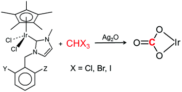 Conversion Of Haloform To Carbonate By Iridium N Heterocyclic Carbene Complexes And Silver I Oxide Dalton Transactions X Mol