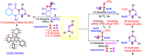 Highly Selective Synthesis Of 2 Amino 4 6 Diarylpyridine Derivatives By The Cascade Reaction Of 1 1 Enediamines With A B Unsaturated Ketones The Journal Of Organic Chemistry X Mol