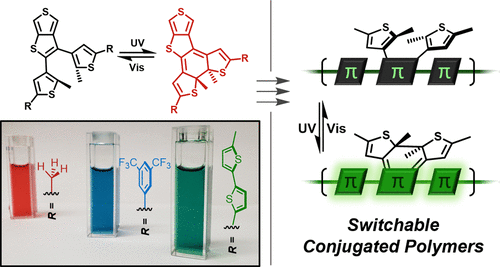 Pendant Photochromic Conjugated Polymers Incorporating A Highly ...