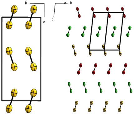 The Crystal Structures Of A And B F2 Revisited Chemistry A European Journal X Mol