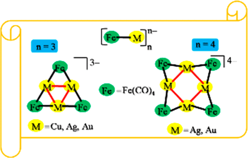 Polymerization Isomerism In Mfe Co 4 N N M Cu Ag Au N 3 4 Molecular Clusters Supported By Metallophilic Interactions Inorganic Chemistry X Mol