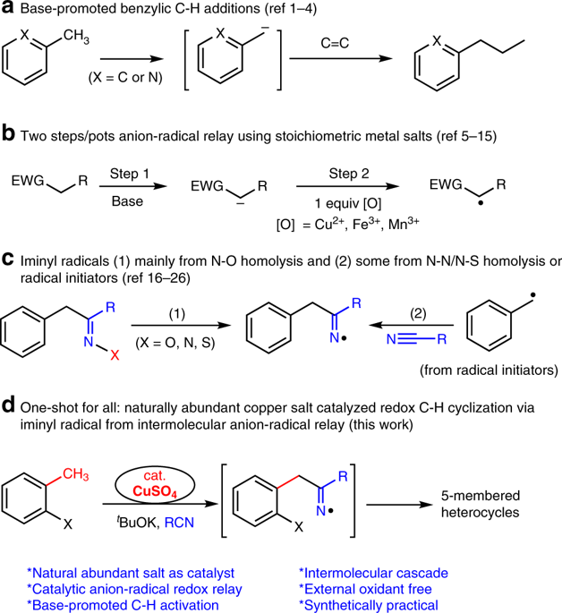 Copper Catalyzed Oxidative Benzylic C H Cyclization Via Iminyl Radical