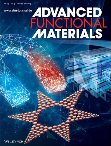 Nanocomposite Biomaterials: A Stimuli‐Responsive Nanocomposite For 3D ...