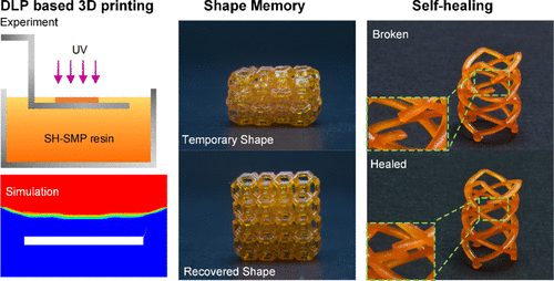 Self Healing Four Dimensional Printing With An Ultraviolet Curable Double Network Shape Memory