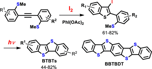 Synthesis Of [1]Benzothieno[3,2-b][1]benzothiophene Derivatives Via ...