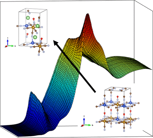 Beyond The Oxygen Redox Strategy In Designing Cathode Material For Batteries Dynamics Of A Prussian Blue Like Cathode Revealed By Operando X Ray Diffraction And X Ray Absorption Fine Structure And By A Theoretical Approach The