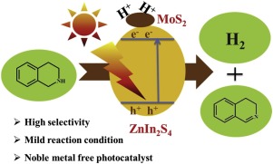 Noble Metal Free Mos2 Znin2s4 Nanocomposite For Acceptorless Photocatalytic Semi Dehydrogenation Of 1 2 3 4 Tetrahydroisoquinoline To Produce 3 4 Dihydroisoquinoline Applied Catalysis B Environmental X Mol