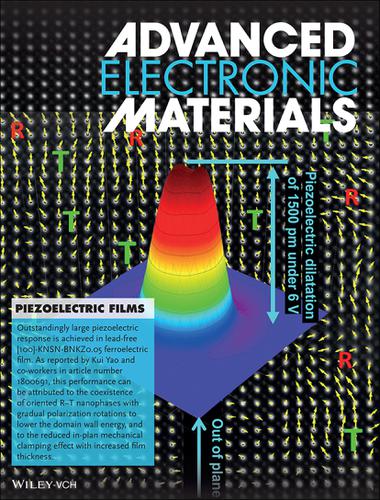 Piezoelectric Films Outstanding Piezoelectric Performance In Lead Free 0 95 K Na Sb Nb O3 0 05 Bi Na K Zro3 Thick Films With Oriented Nanophase Coexistence Adv Electron Mater 4 19 Advanced Electronic Materials X Mol