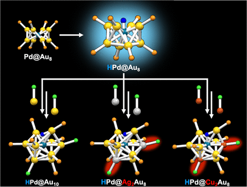 Synthesis Of Trimetallic Email Protected 2au8 3 Superatoms M Ag Cu Via Hydride Mediated Regioselective Doping To Email Protected 8 2 Acs Omega X Mol