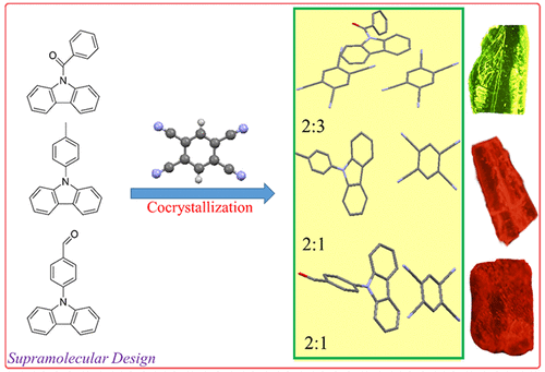 Supramolecular Design Of Highly Efficient Two Component Molecular