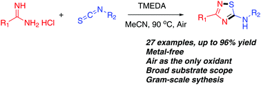 Transition Metal Free S N Bond Formation Synthesis Of 5 Amino 1 2 4 Thiadiazoles From Isothiocyanates And Amidines New Journal Of Chemistry X Mol