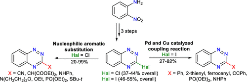 3 Substituted Benzo E 1 2 4 Triazines Synthesis And Electronic Effects Of The C 3 Substituent The Journal Of Organic Chemistry X Mol