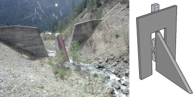 Impact Force Of A Surge Of Water And Sediments Mixtures Against Slit Check Dams Science Of The Total Environment X Mol